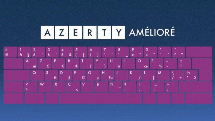 clavier_azerty_ameliore