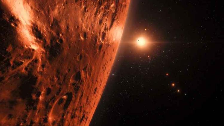 SPACE-TRAPPIST-1 SYSTEM