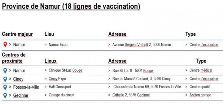 Vaccination-Namur.jpg