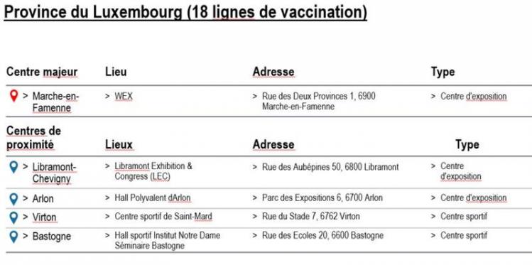 Vaccination-Luxembourg.jpg