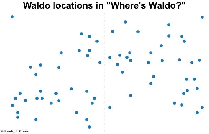 waldo-dots.png
