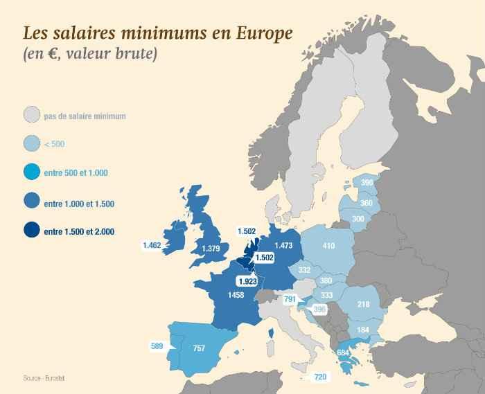 MEFR_SalaireMoyenEurope-salaries.jpg