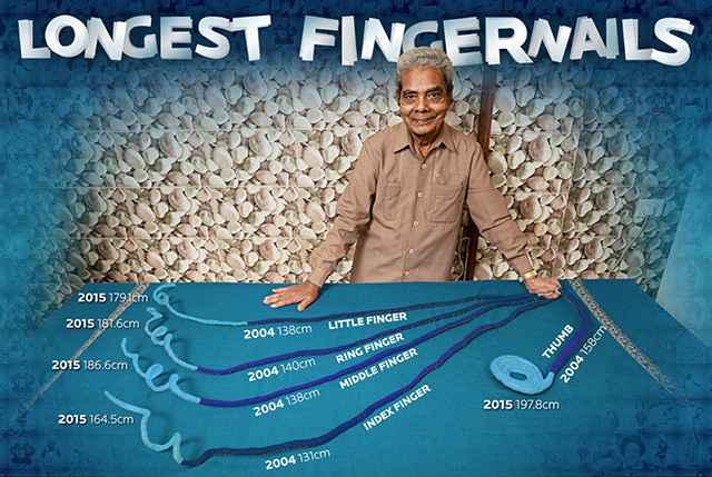 Longest-Fingernails-Single-Hand-guinness-world-records-graphic_tcm25-398884.jpg