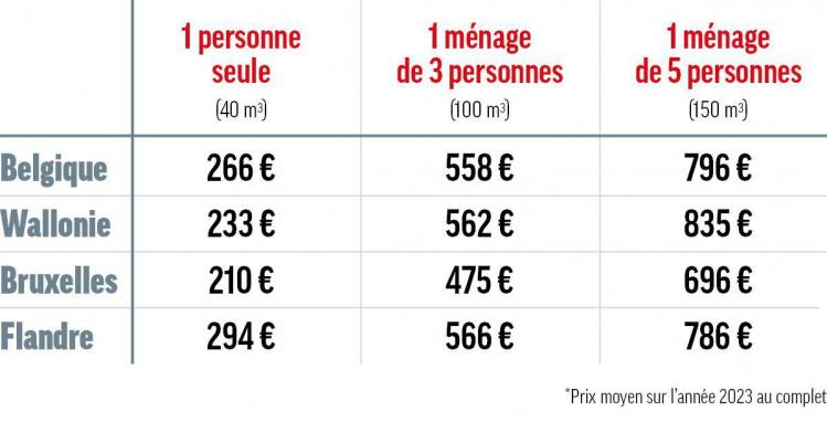 65411721d1ecf-Tableau_Eau1-e1698764616463