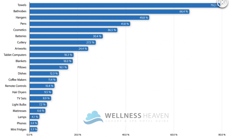 Capture d’écran 2023-11-28 142104