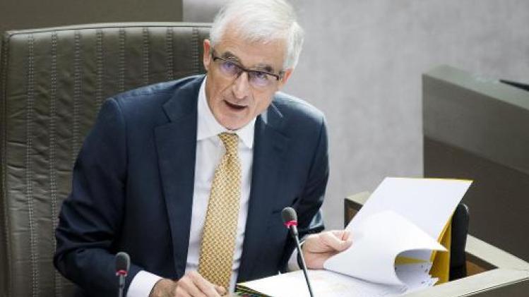 Vlaamse regering maakt 250.000 euro noodhulp vrij