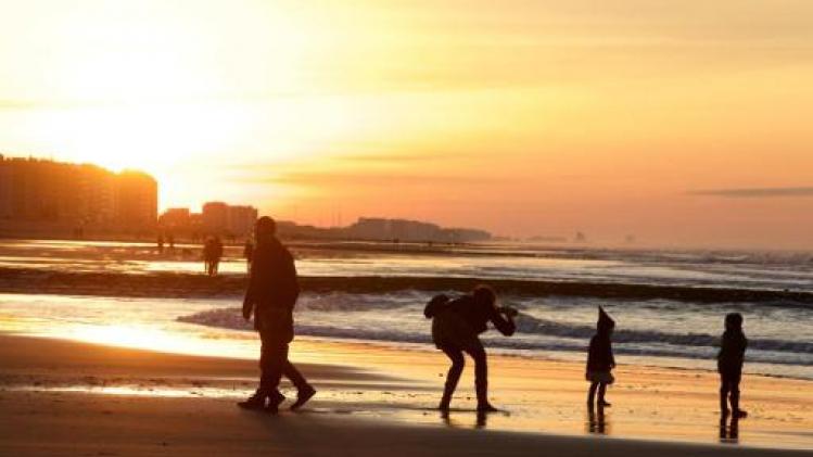 Morgen de vroegste zonsondergang