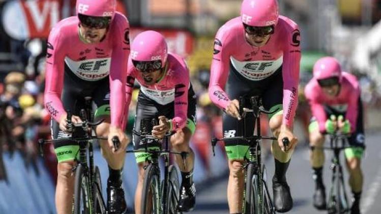 EF Education First wint ploegentijdrit Ronde van Colombia