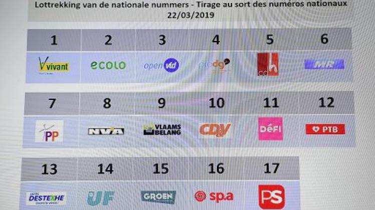 Belgen kunnen op 26 mei kiezen uit 6.924 kandidaten