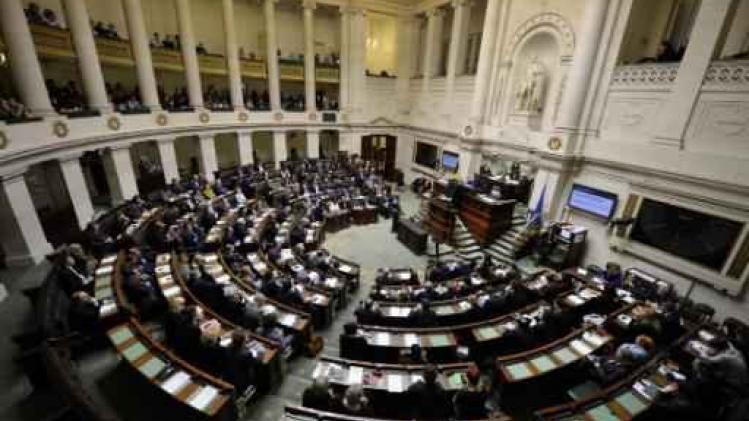 Federaal parlement onder dreigingsniveau 4