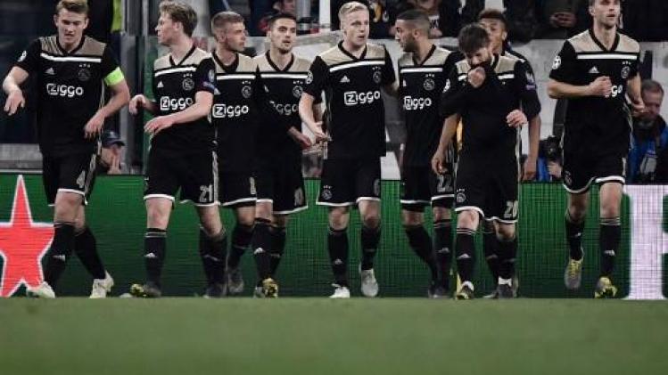 Champions League - Ajax evenaart en overtreft doelpuntenrecords
