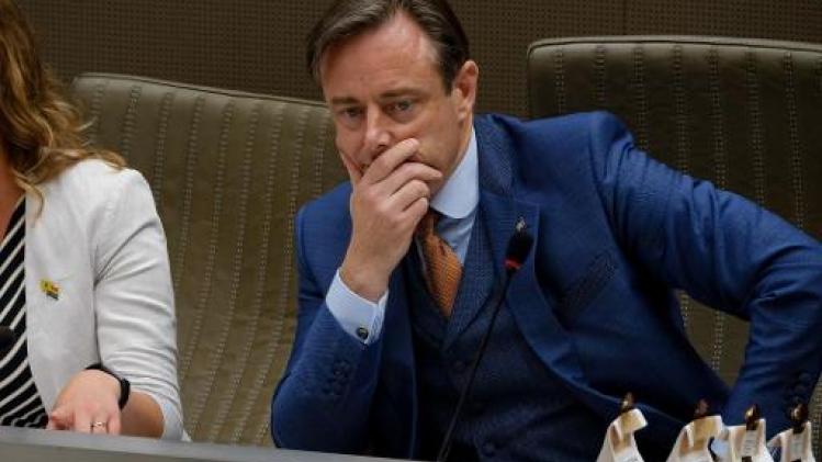 Informateur Bart De Wever geeft startnota vrij
