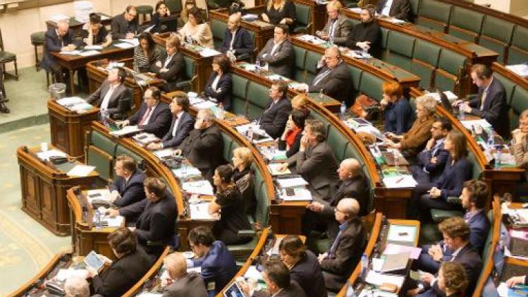 Kamer houdt 5 procent af van afscheidsvergoedingen