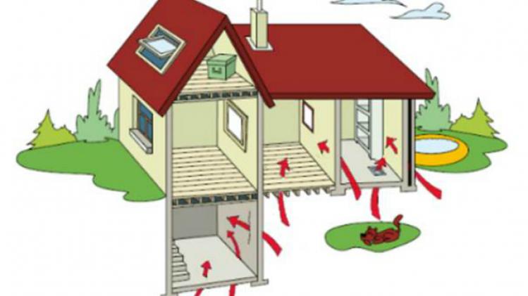 Hoe je tegen radon beschermen in je woning ?