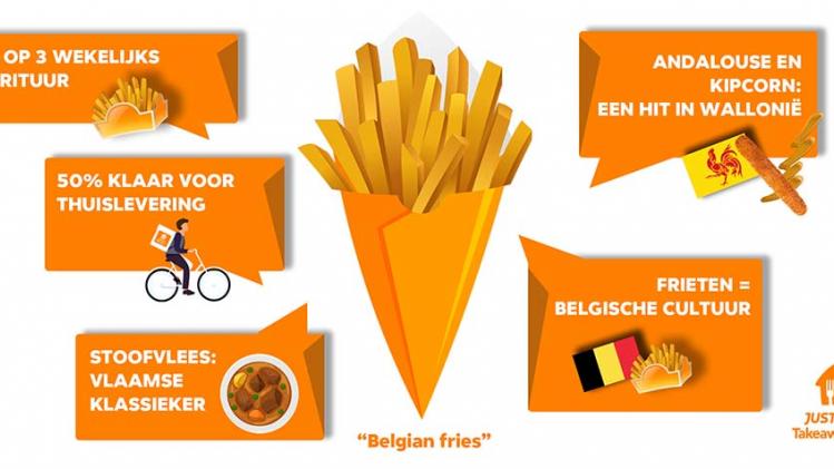 nl_belgian-fries.jpeg