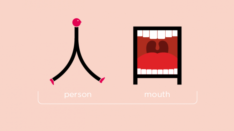 Chineasy_WebV2_Phrases_MOUTH_Population_BIG