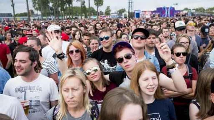 Werchter: BE-Alert positief getest