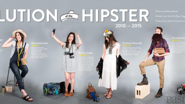 Evolution-of-a-Hipster_FINAL2015