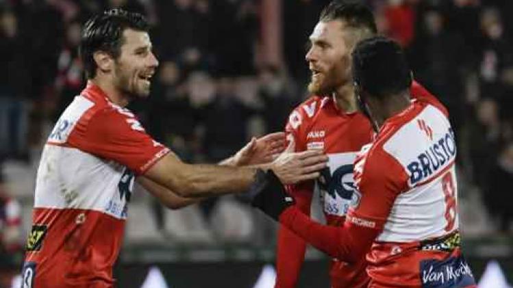 Jupiler Pro League - Eupen en STVV komen niet tot scoren