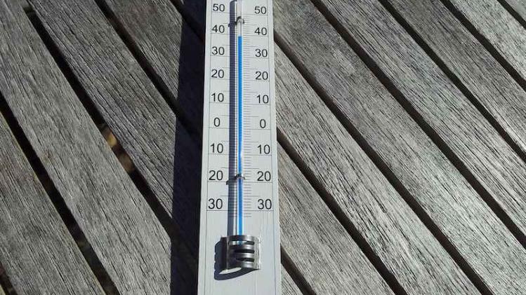 thermometer-693852_1920