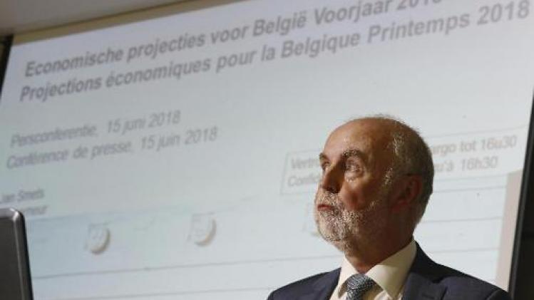 Groeispurt Belgische economie laat op zich wachten