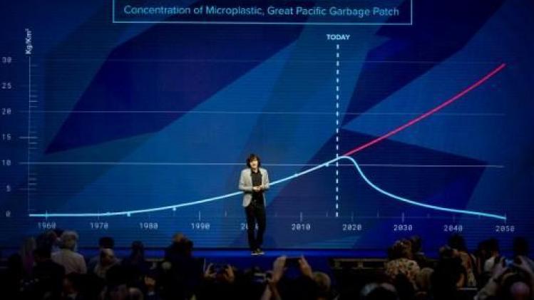Plasticvanger naar vuilnisbelt Grote Oceaan