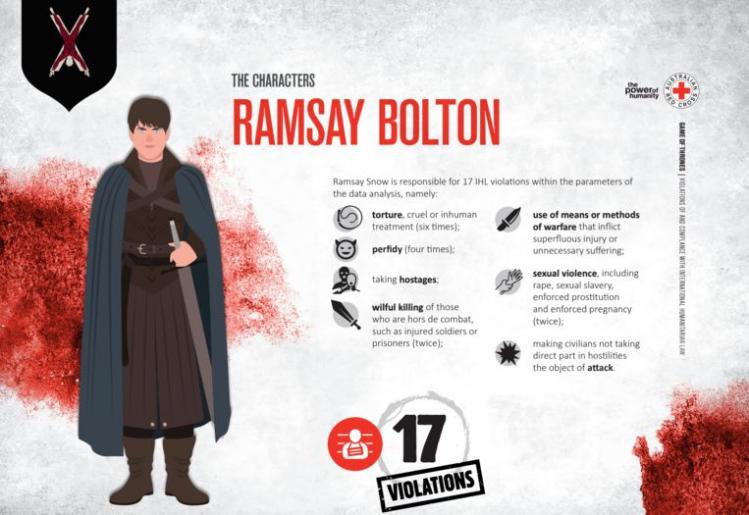 Ramsay-Bolton.jpg