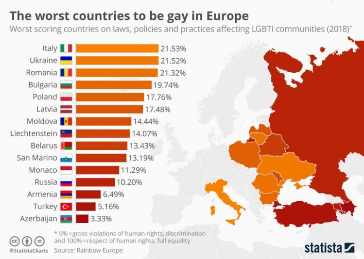 chartoftheday_14134_the_worst_countries_to_be_gay_in_europe_n.jpg