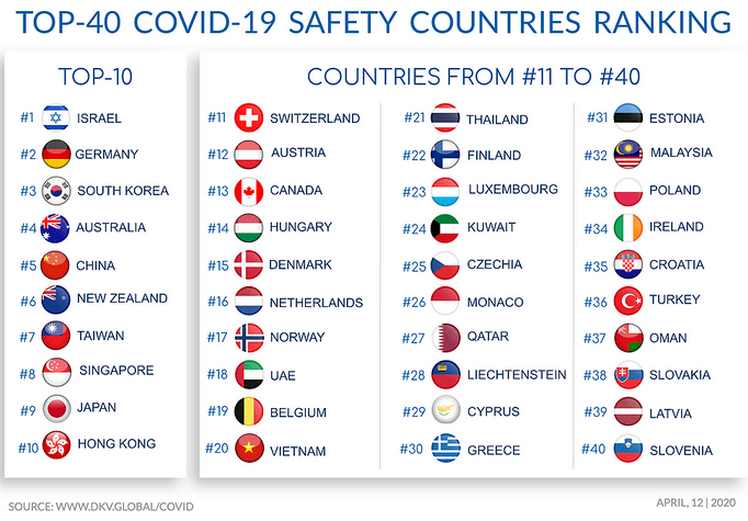 Top-veertig-landen.png