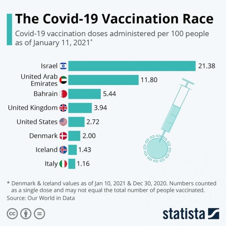 Vaccins.jpg