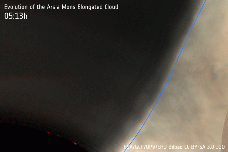 Evolution_of_the_Arsia_Mons_Elongated_Cloud.gif