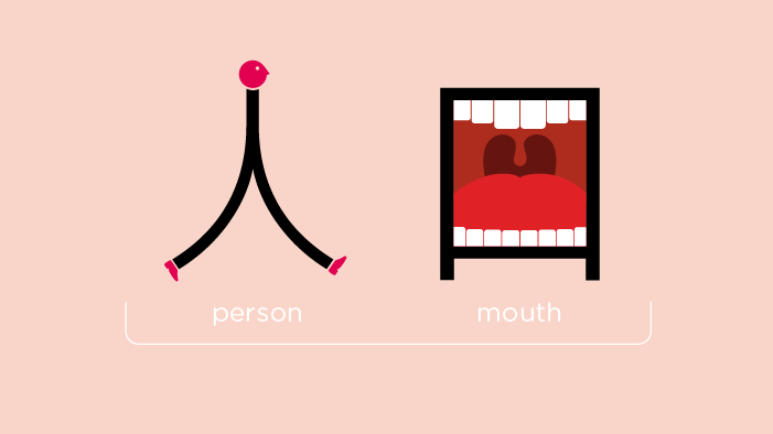 Chineasy_WebV2_Phrases_MOUTH_Population_BIG.png
