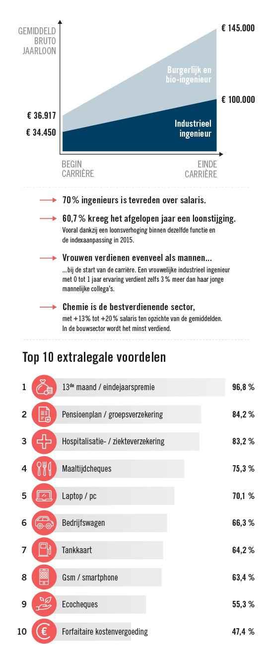 Infographic_NL.jpg