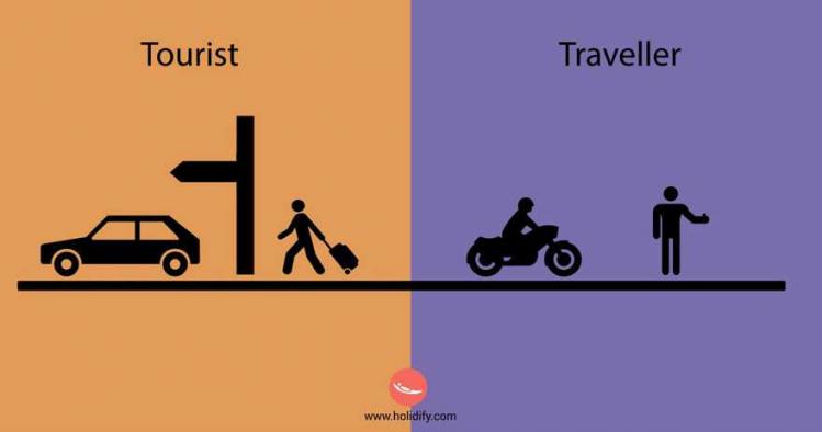 differences-traveler-tourist-holidify-21__880.jpg
