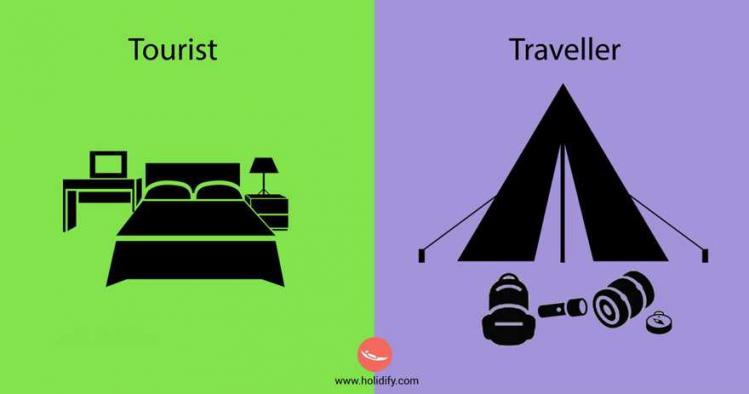 differences-traveler-tourist-holidify-20__880.jpg