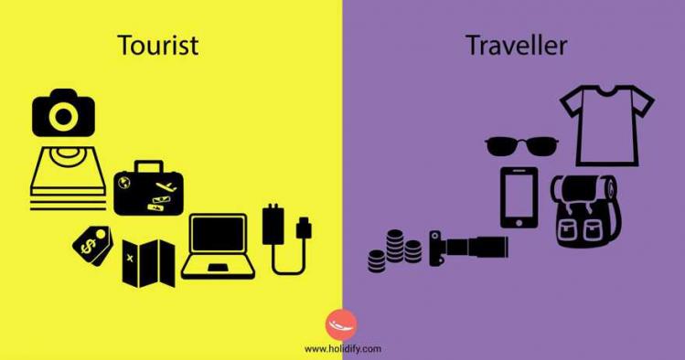 differences-traveler-tourist-holidify-23__880.jpg