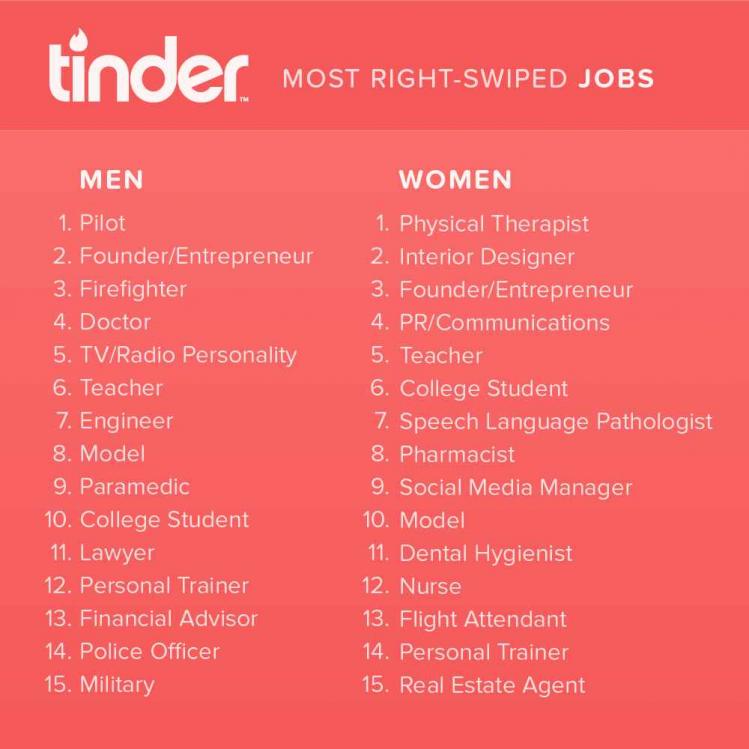 top_jobs_list.jpg