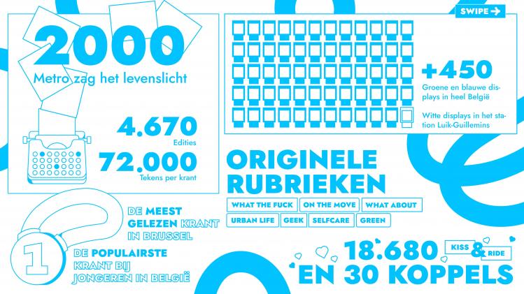 INFOGRAPHIE METRO-20