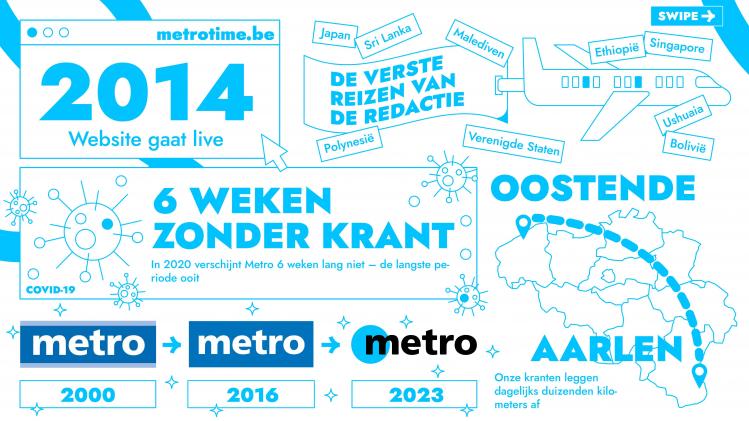 INFOGRAPHIE METRO-22